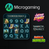 Microgaming - Fournisseur de Jeux Casino